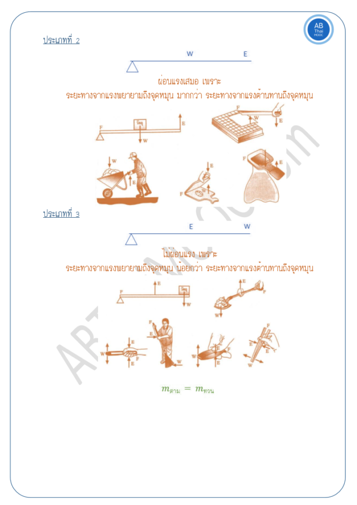 Physics | AB Thai MOOC